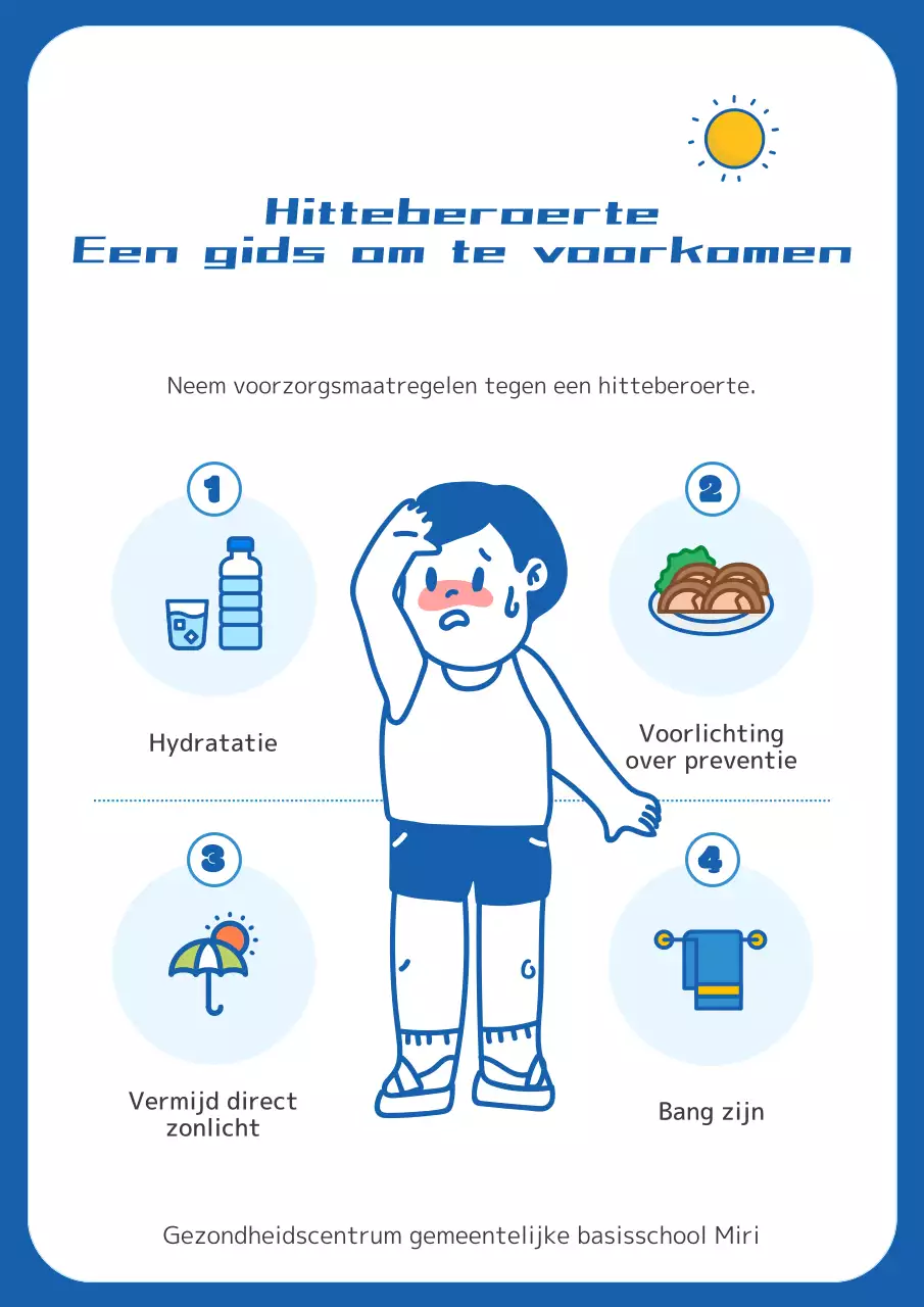 Kitscherig blauw en wit voorlichtingsmateriaal over hitteberoertepreventie
