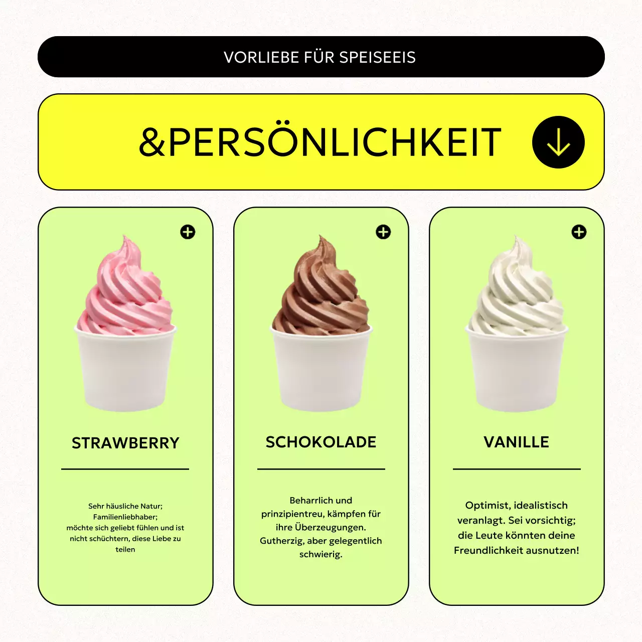 Trendige Eiscreme-Persönlichkeitsposten in Gelb und Chartreuse