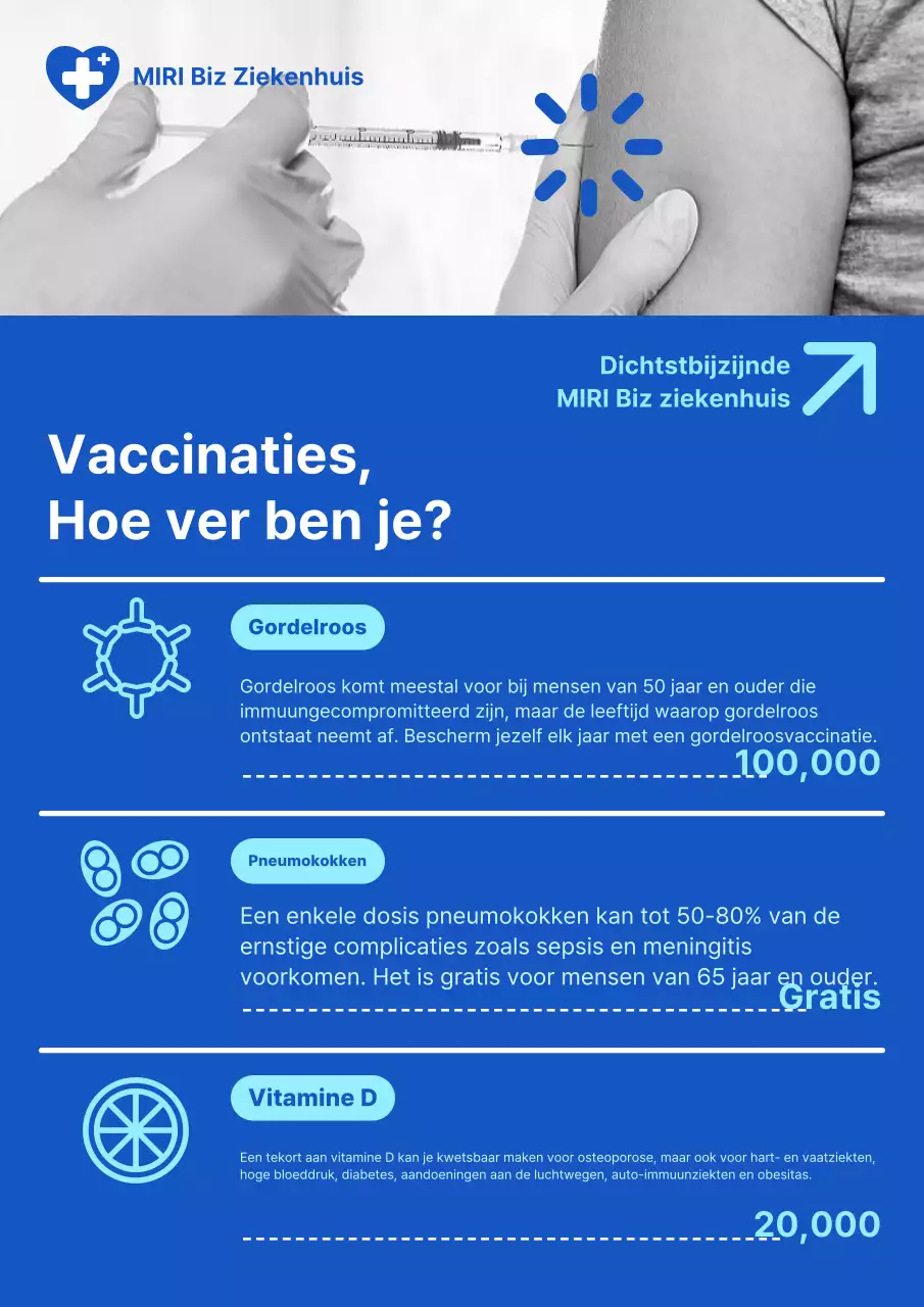 Ziekenhuisvaccinaties op een schone blauwe achtergrond