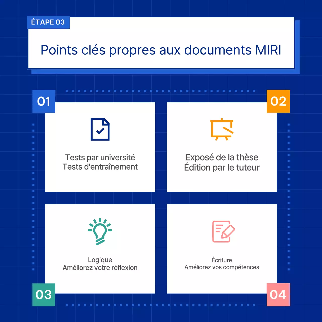 Promouvoir le bleu, des essais simples d'admission à l'université