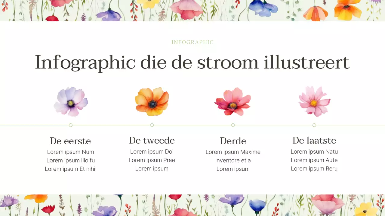 Luxueuze zomerbloemen in chartreuse presentatie