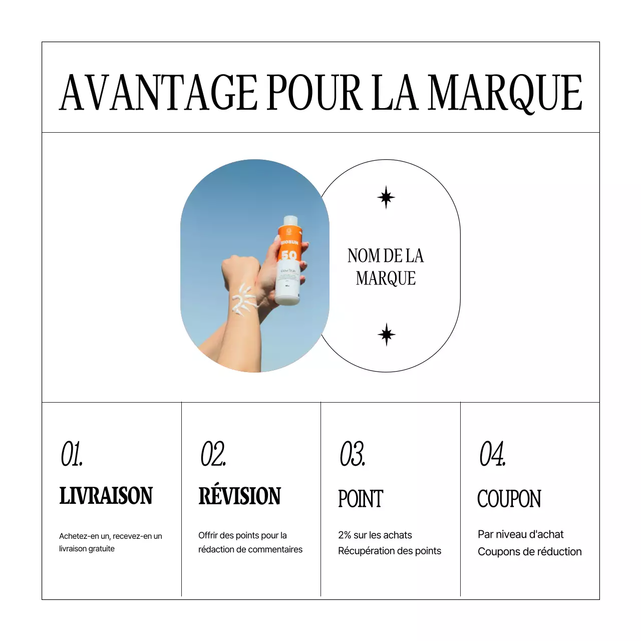 Blanc et simple, beauté estivale, marketing des marques de cosmétiques en été