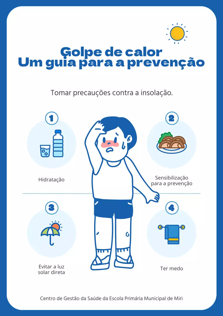Materiais educativos de prevenção da insolação em azul e branco