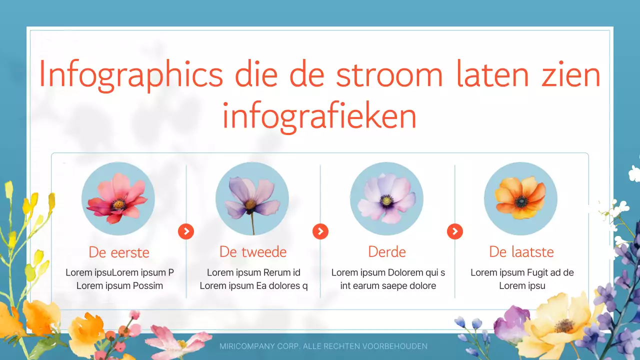 Een gids voor mooie zomerbloemen in wit en oranje