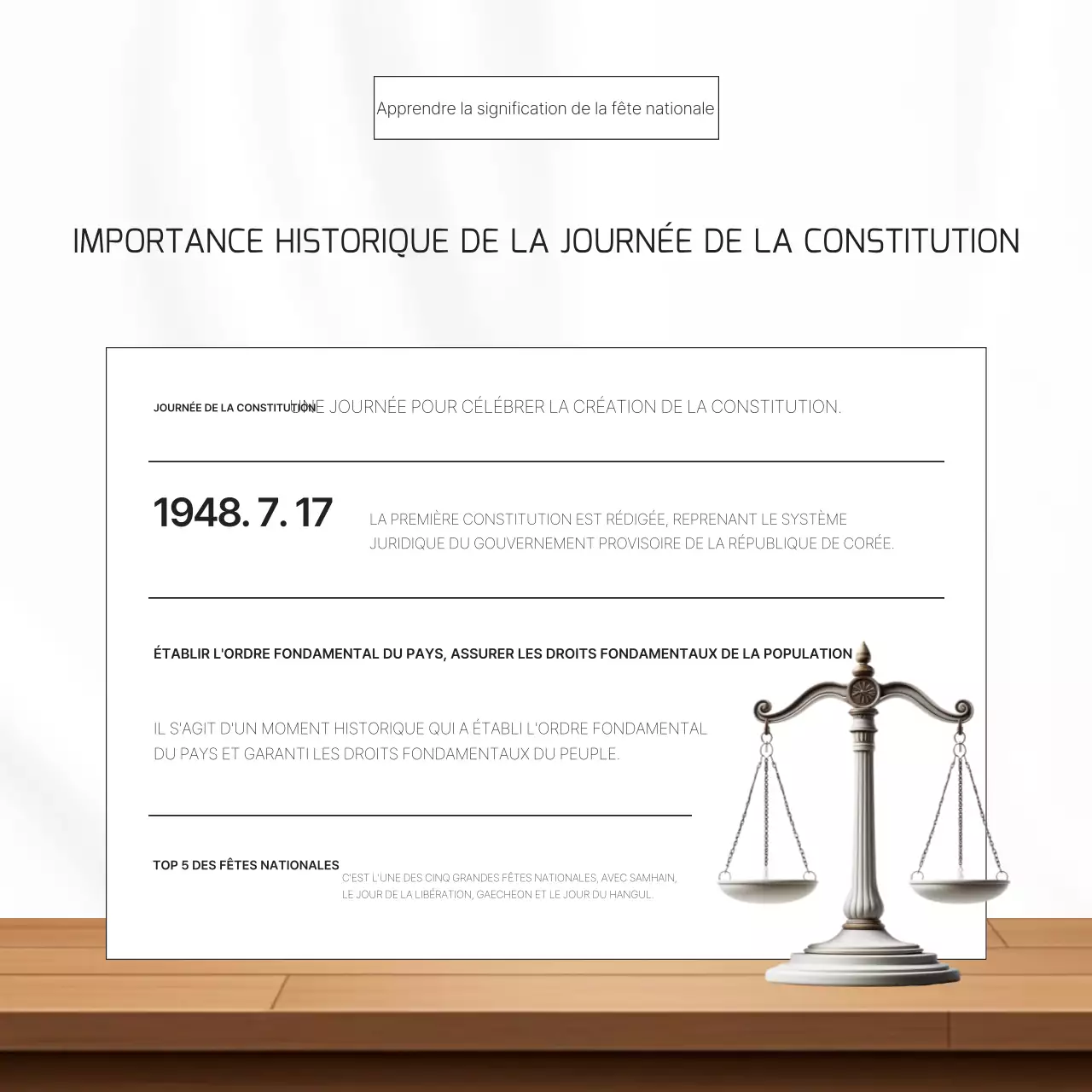 Blanc et marron pour un jour de la Constitution moderne