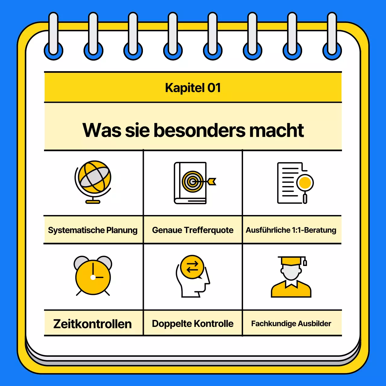 Werben Sie für Ihre Zulassungsschule mit einem Knall in Blau und Gelb