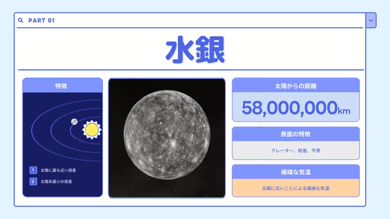 青 かわいい 宇宙 計画書 プレゼンテーション