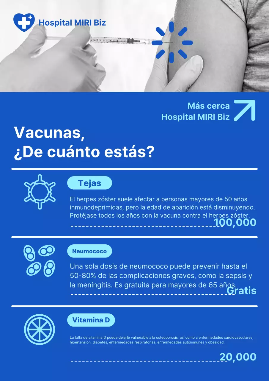 Vacunas hospitalarias sobre fondo azul limpio