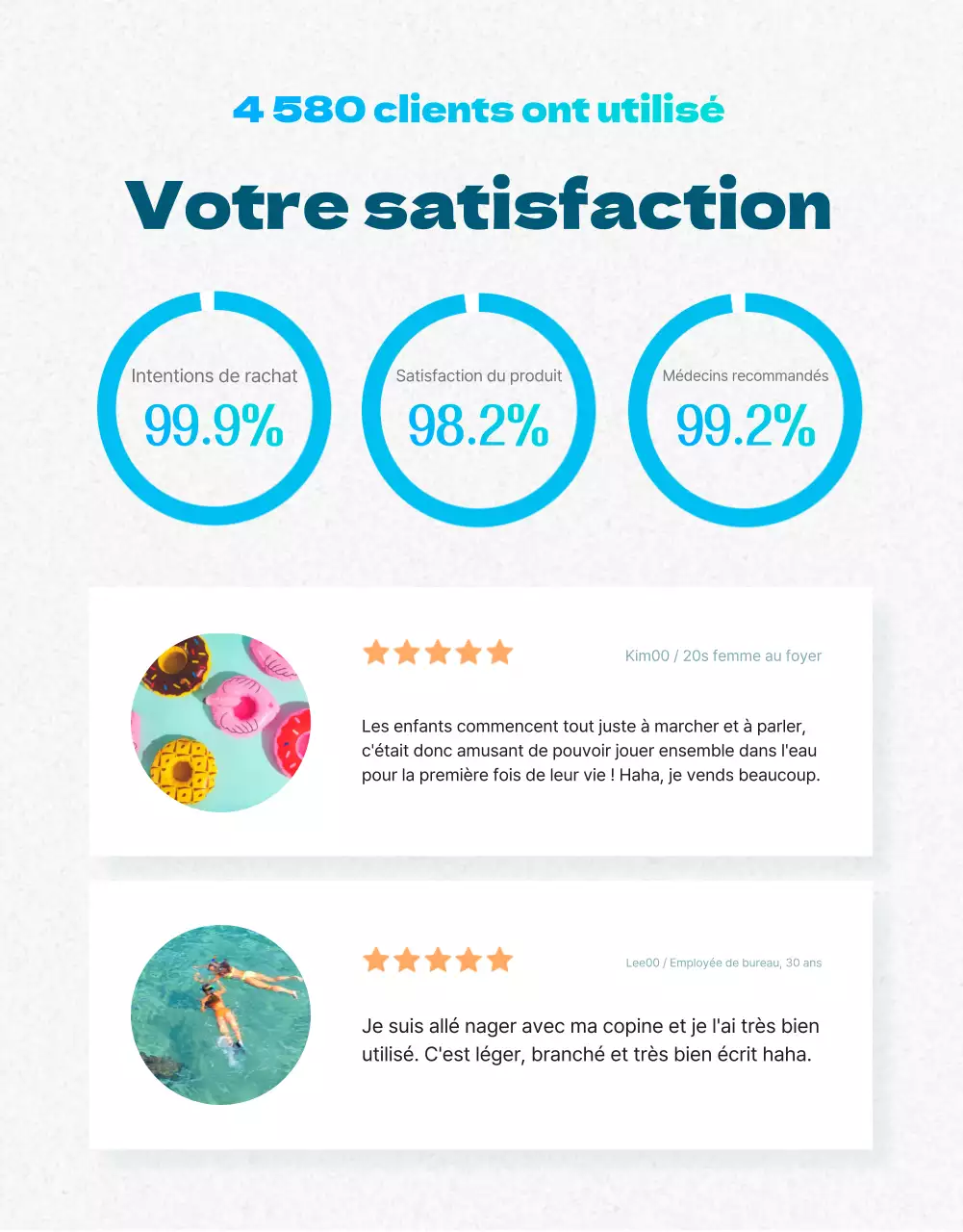 Promouvoir un événement avec des articles d'été vintage en bleu clair