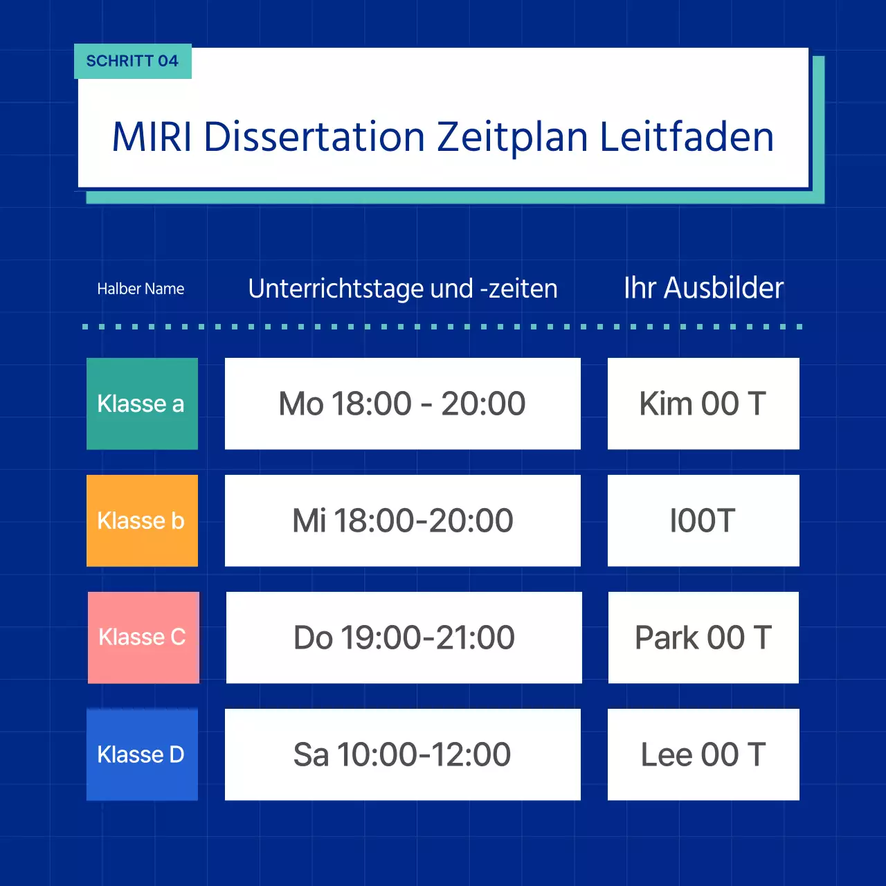 Blaue, einfache Essays für Hochschulzulassungen fördern