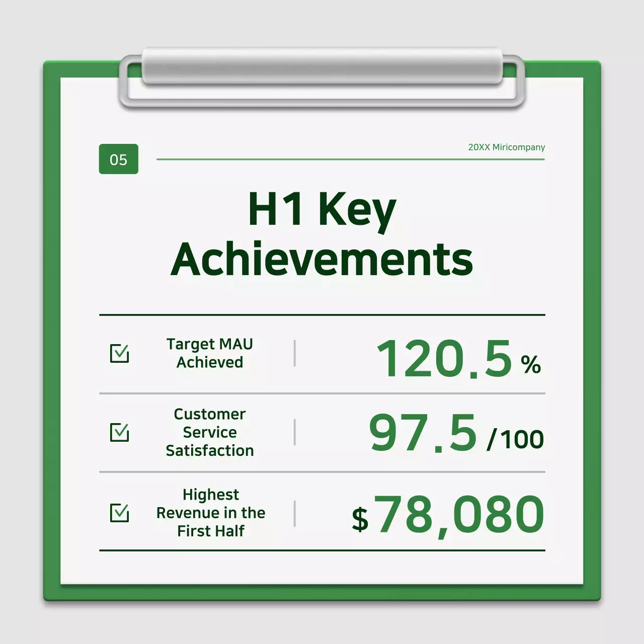 Green Simple Newsletter Guide Instagram Carousel