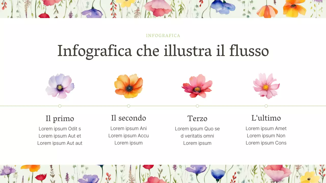 Lussuosi fiori estivi in presentazione chartreuse