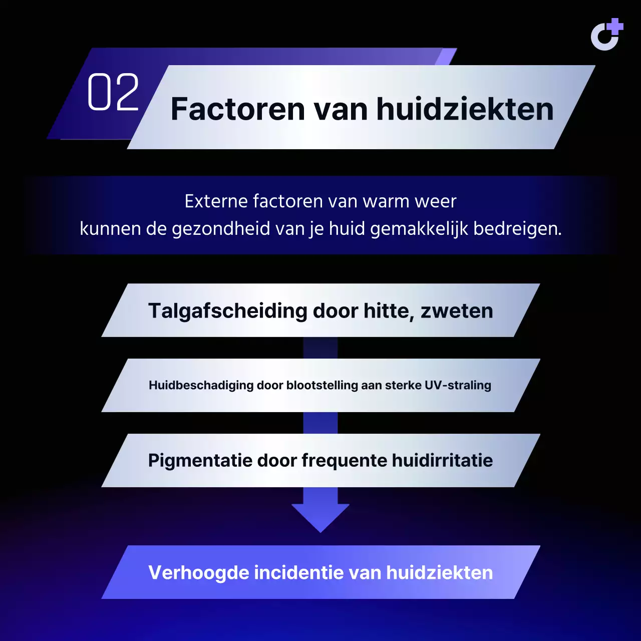 Een eenvoudige, paarse gids om huidaandoeningen tijdens de vakantie te voorkomen
