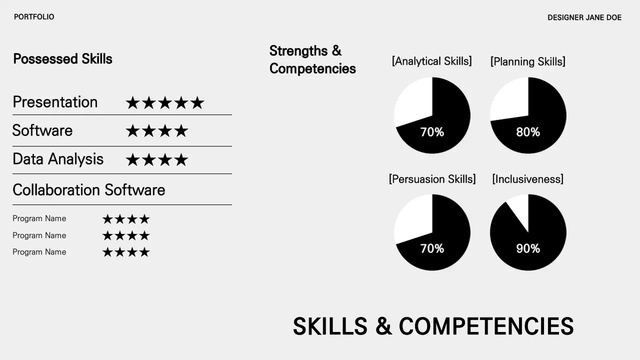 Presentasi Resume Portofolio Modern Putih