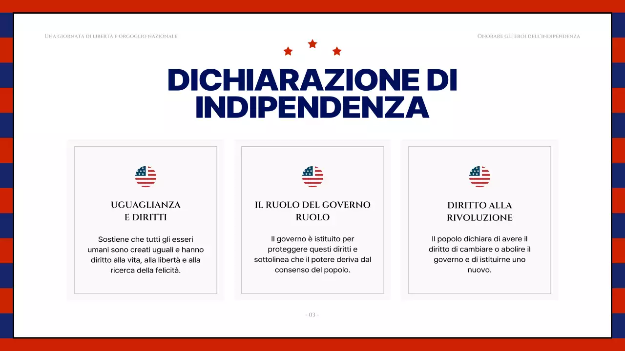 Risorse moderne per il 4 luglio in rosso e blu navy