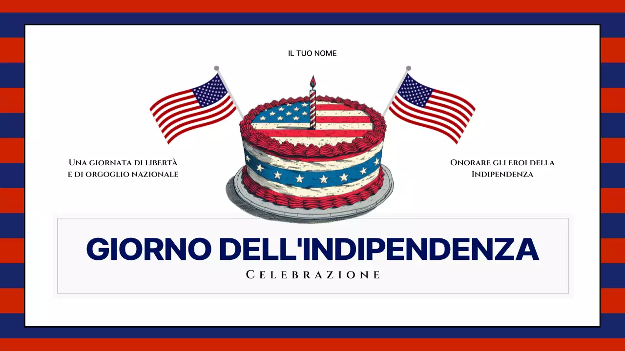 Risorse moderne per il 4 luglio in rosso e blu navy