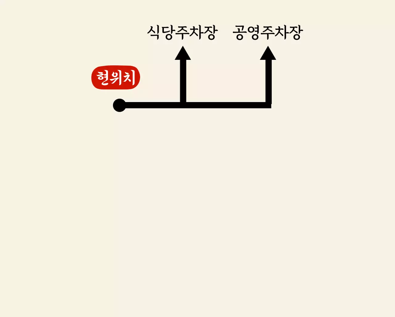 정갈한 한식당 로고와 주차 안내