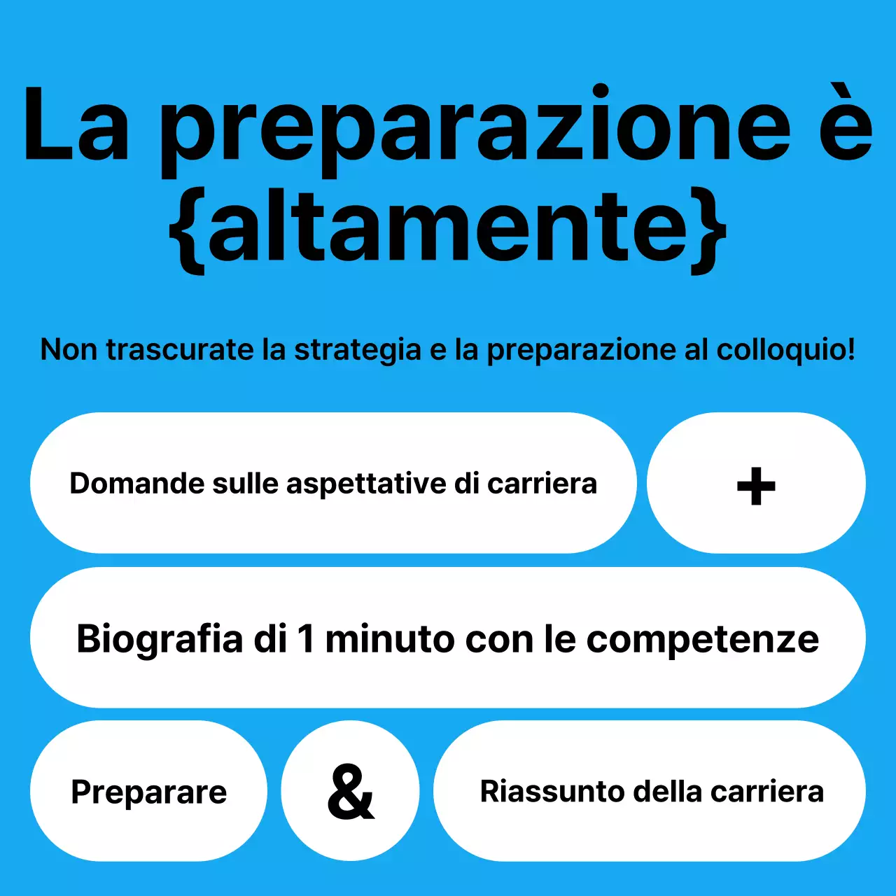 Informazioni sulla serie di fatturati azzurri e minimalisti