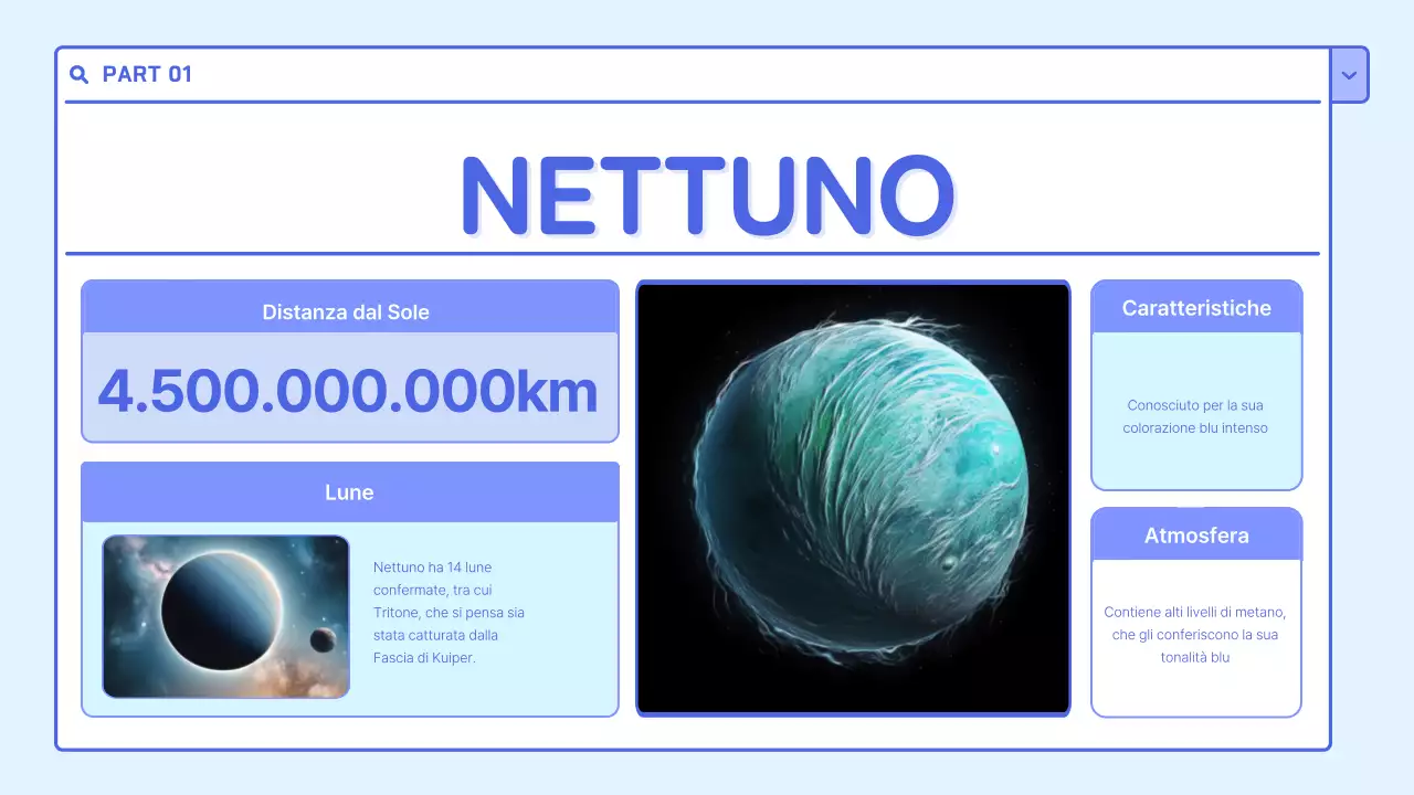 Una graziosa risorsa educativa del sistema solare bianca e azzurra