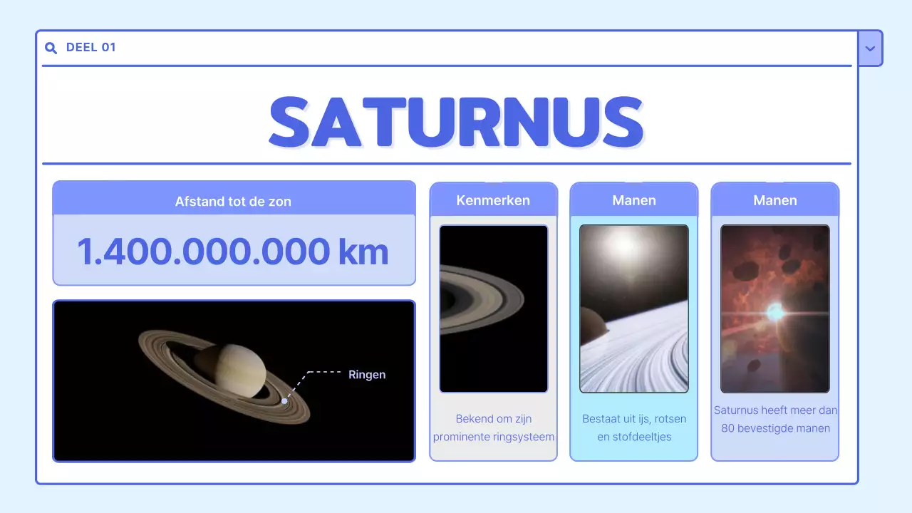 Een mooi wit en lichtblauw leermiddel voor het zonnestelsel