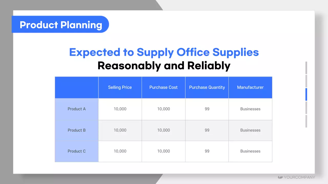 Blue Modern Wellbeing Plan Proposal Presentation