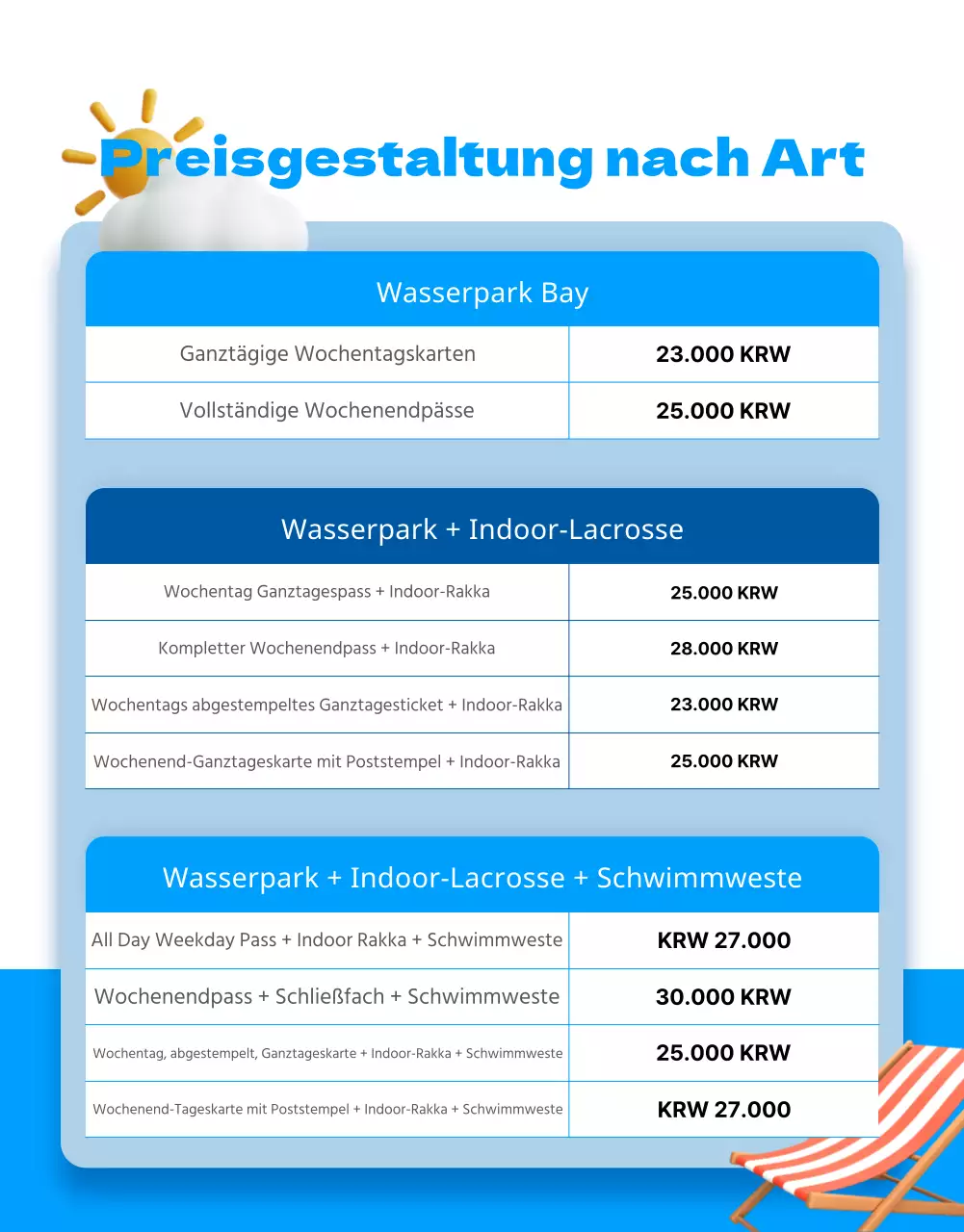 Werbeanzeige eines Freizeitgeschäfts mit blauen und gelben Akzenten