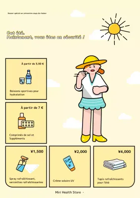 Publicité kitsch jaune et orange pour des produits liés à l'été.