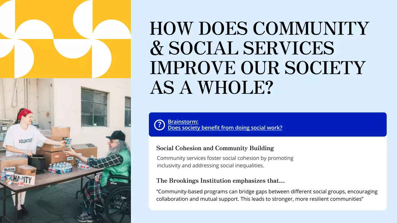 Yellow Modern Community Guide Presentation