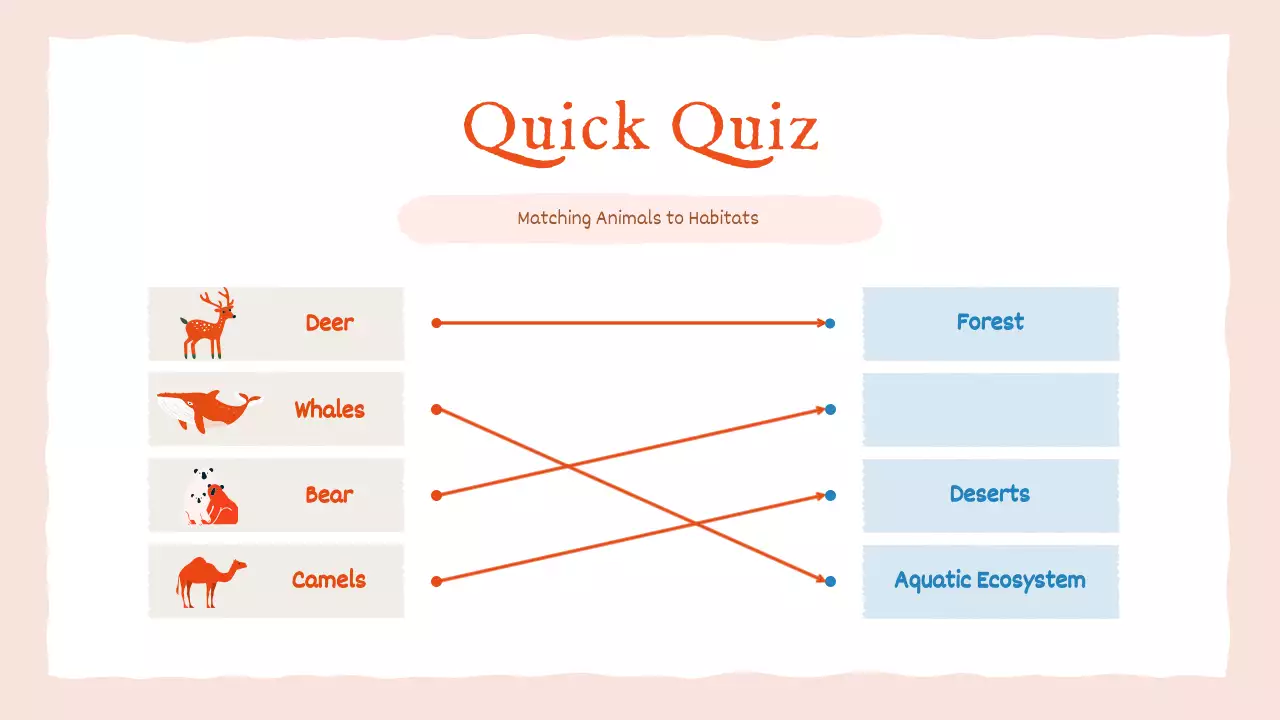 오렌지 심플 애니멀 가이드 프레젠테이션