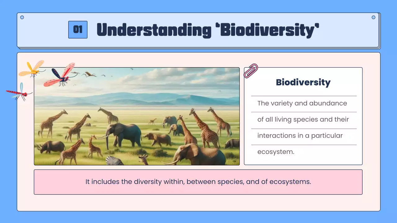 Blue Modern Biodiversity Guide Presentation