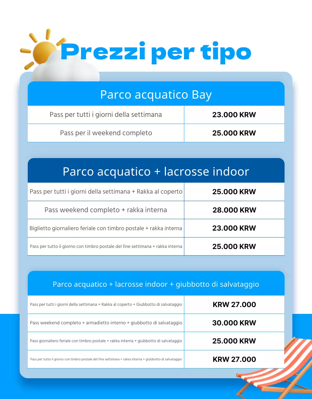 Pubblicità promozionale di un negozio per il tempo libero con accenti blu e gialli