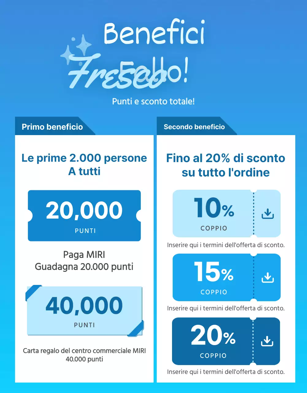 Promuovere una moderna vendita estiva in blu e azzurro