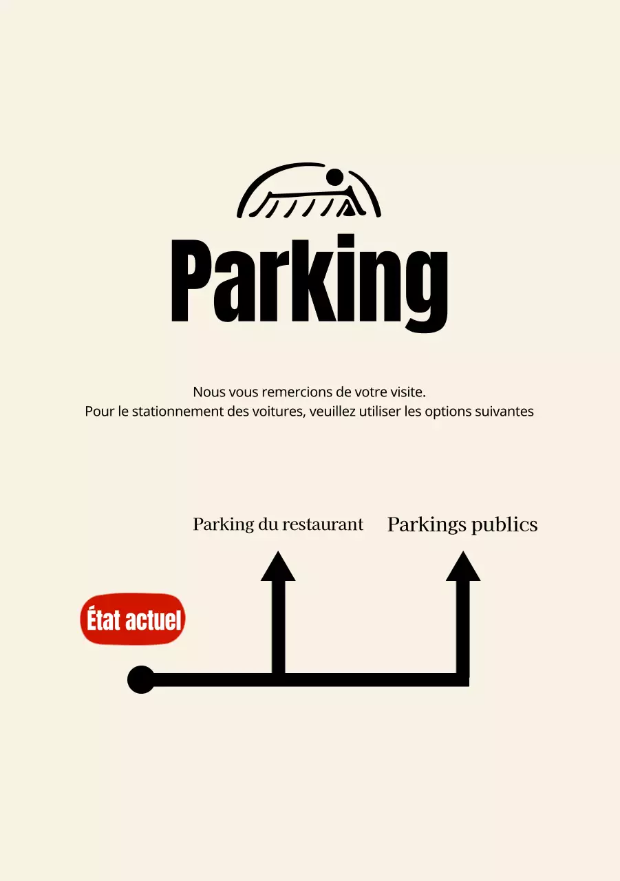 Logo soigné d'un restaurant coréen et instructions de stationnement