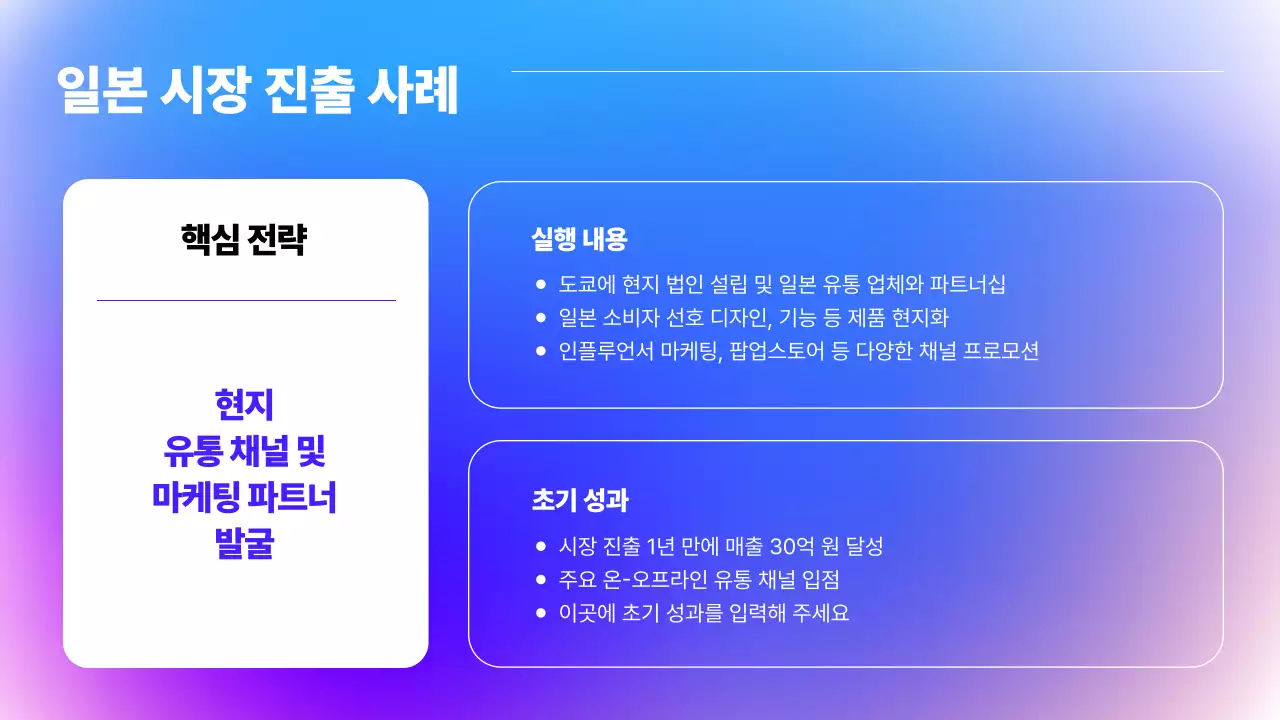 파랑과 보라의 모던한 사례 공유 세미나 발표자료