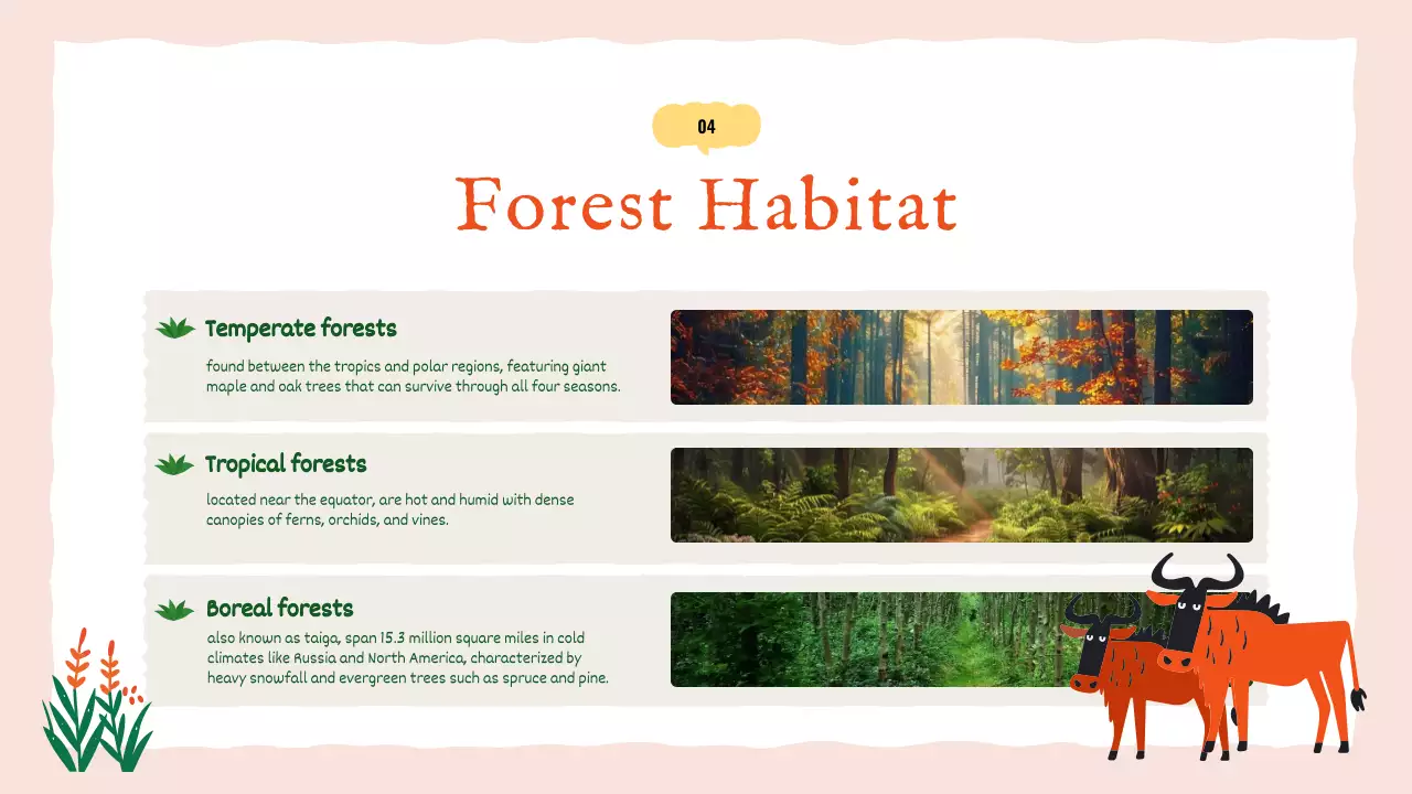 오렌지 심플 애니멀 가이드 프레젠테이션