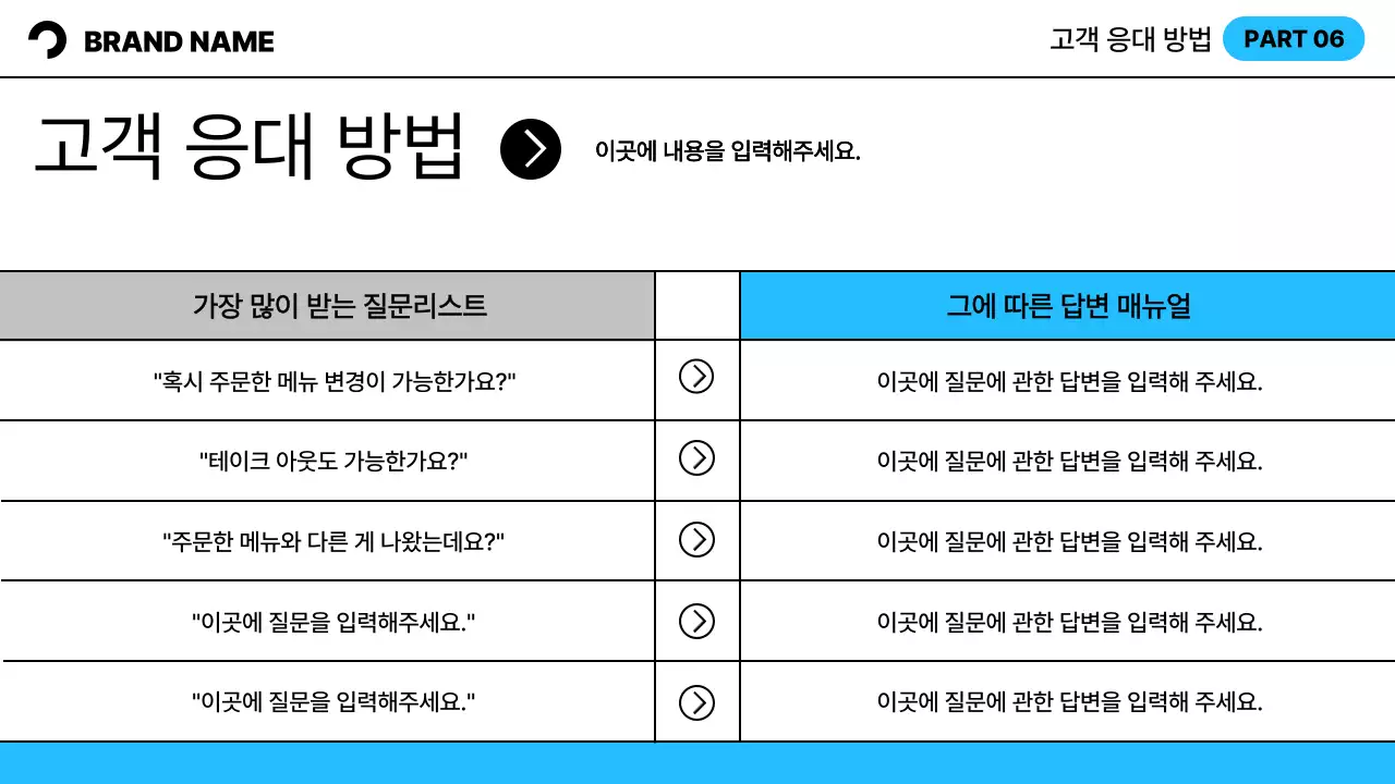 흰색과 하늘색의 심플한 매장 운영 참고가이드 교육자료