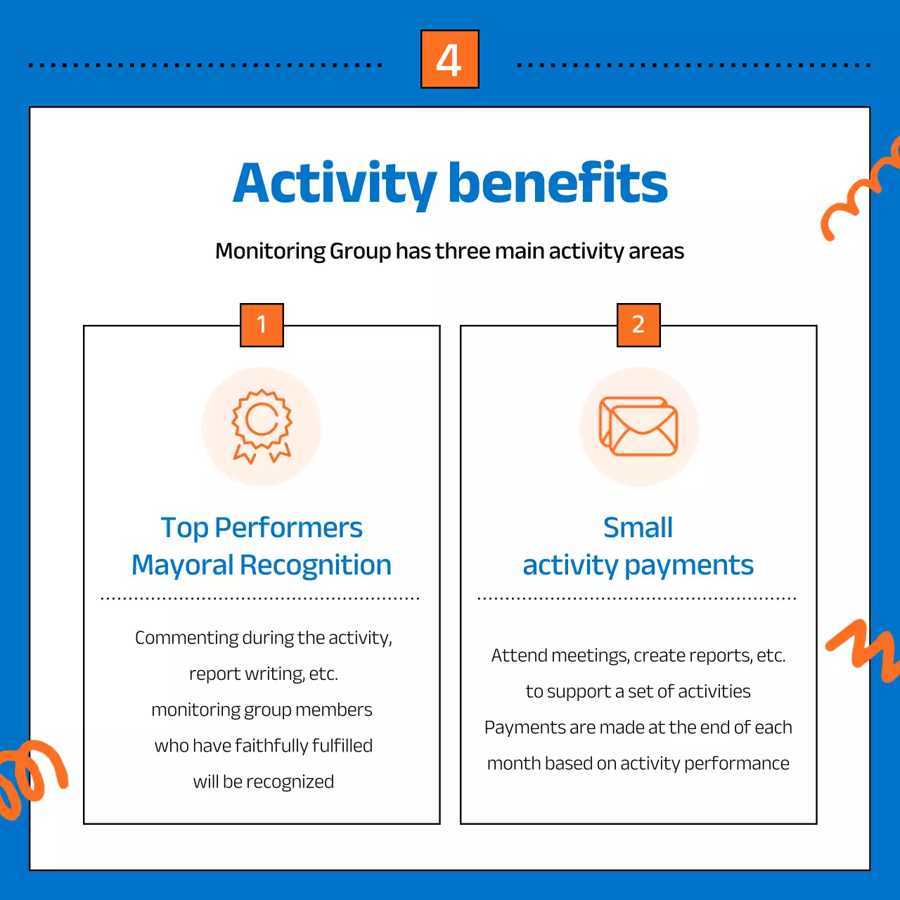 Orange Modern Youth Recruitment Instagram Carousel