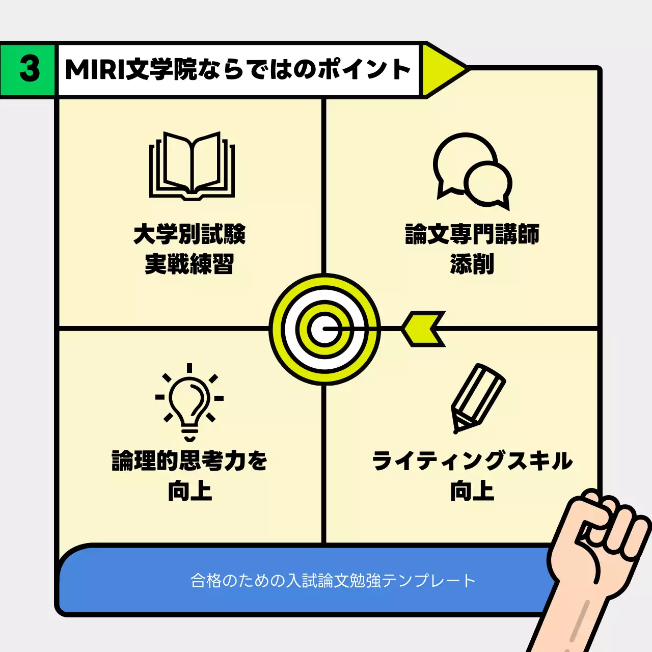 緑 ポップ 教育 広告 Instagram カルーセル