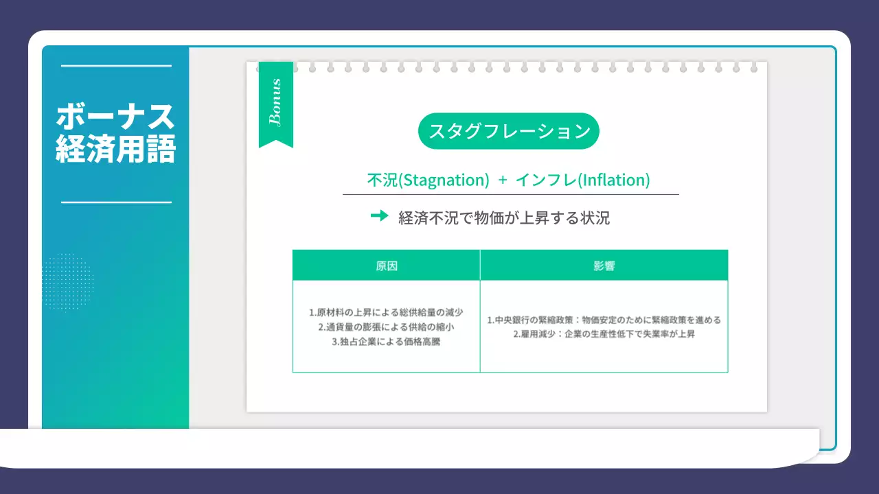 青 シンプル 経済 プレゼンテーション
