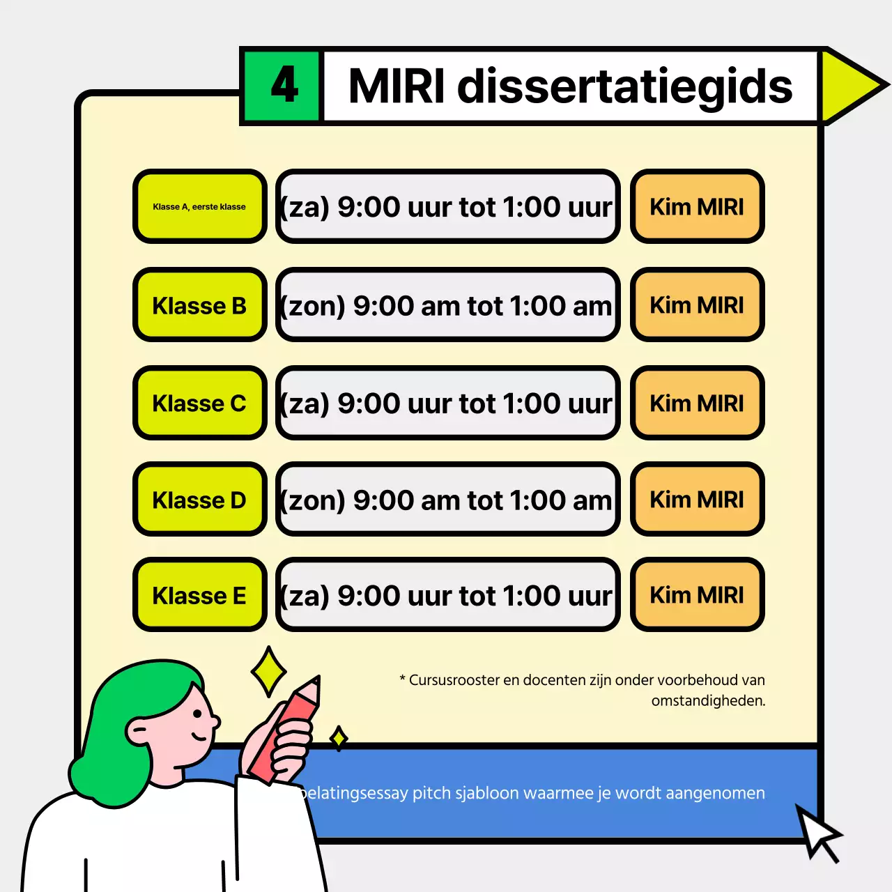 De groene en gele toelatingsessay schrijvende school promoten