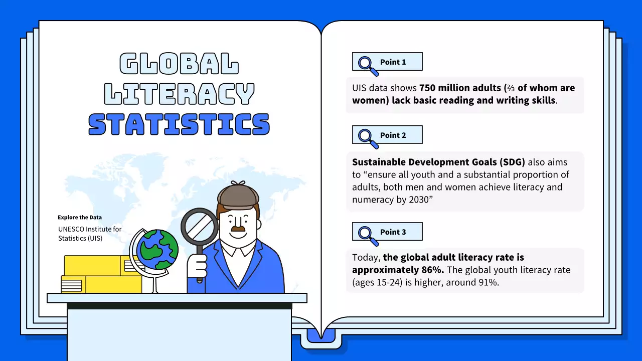 Blue Simple Literacy Guide Presentation