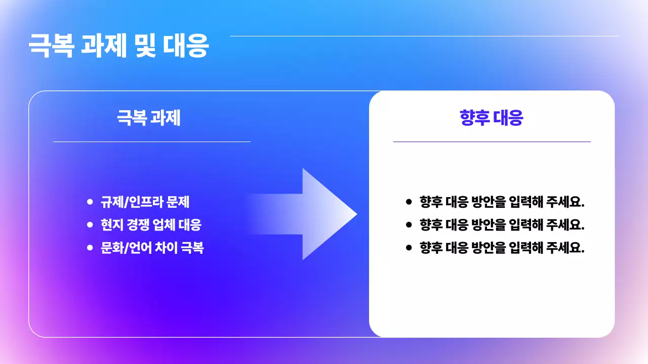 파랑과 보라의 모던한 사례 공유 세미나 발표자료