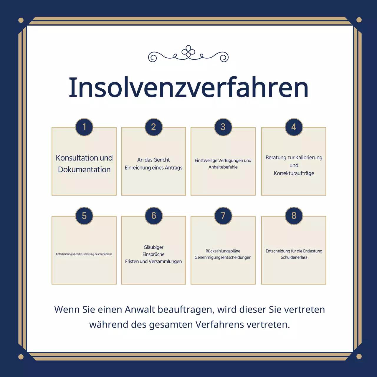 Werbung für eine elegante Anwaltskanzlei in Marineblau und Gold