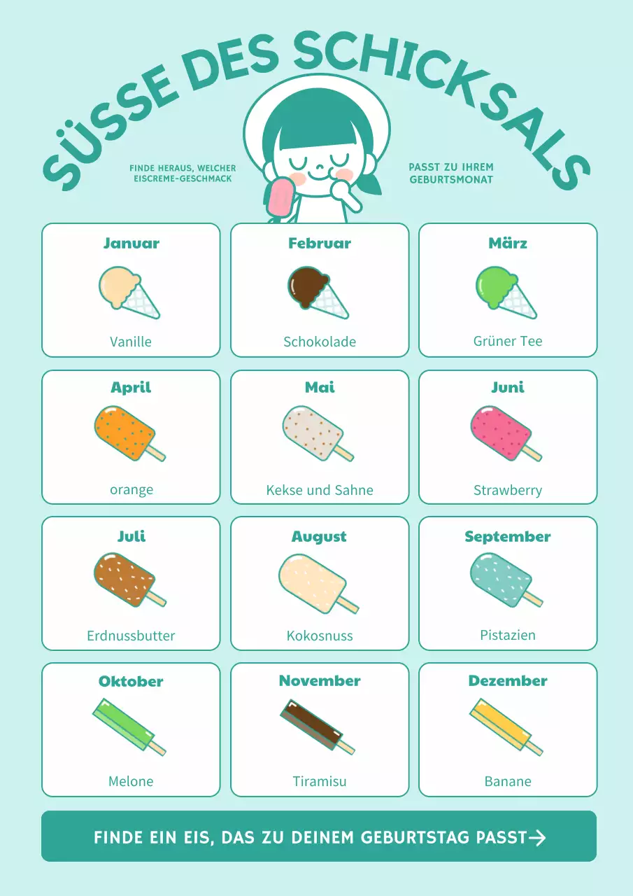 Werben Sie für ein süßes Geburtstagseis in Weiß und Minze