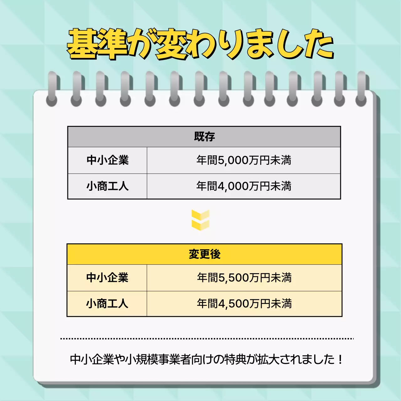 黄色 かわいい ローン ポスター Instagram カルーセル