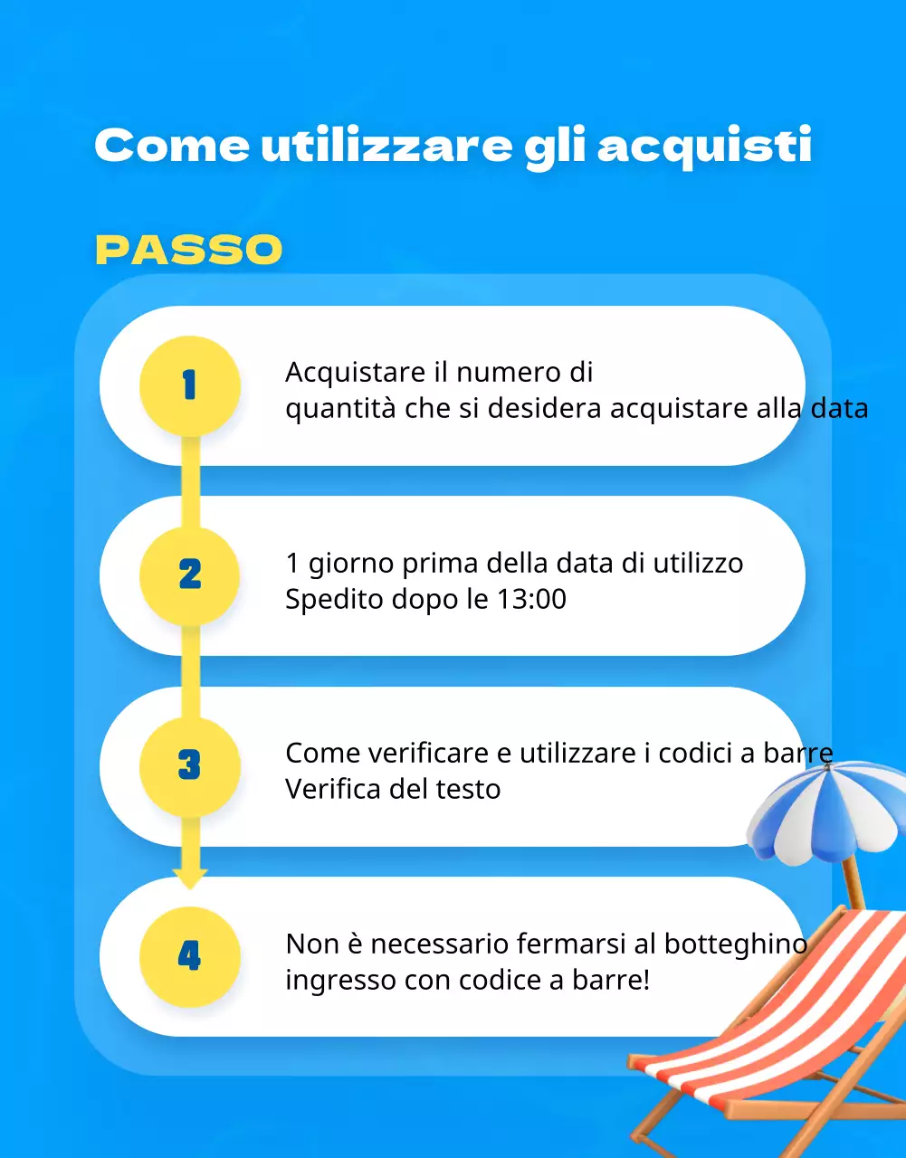 Pubblicità promozionale di un negozio per il tempo libero con accenti blu e gialli
