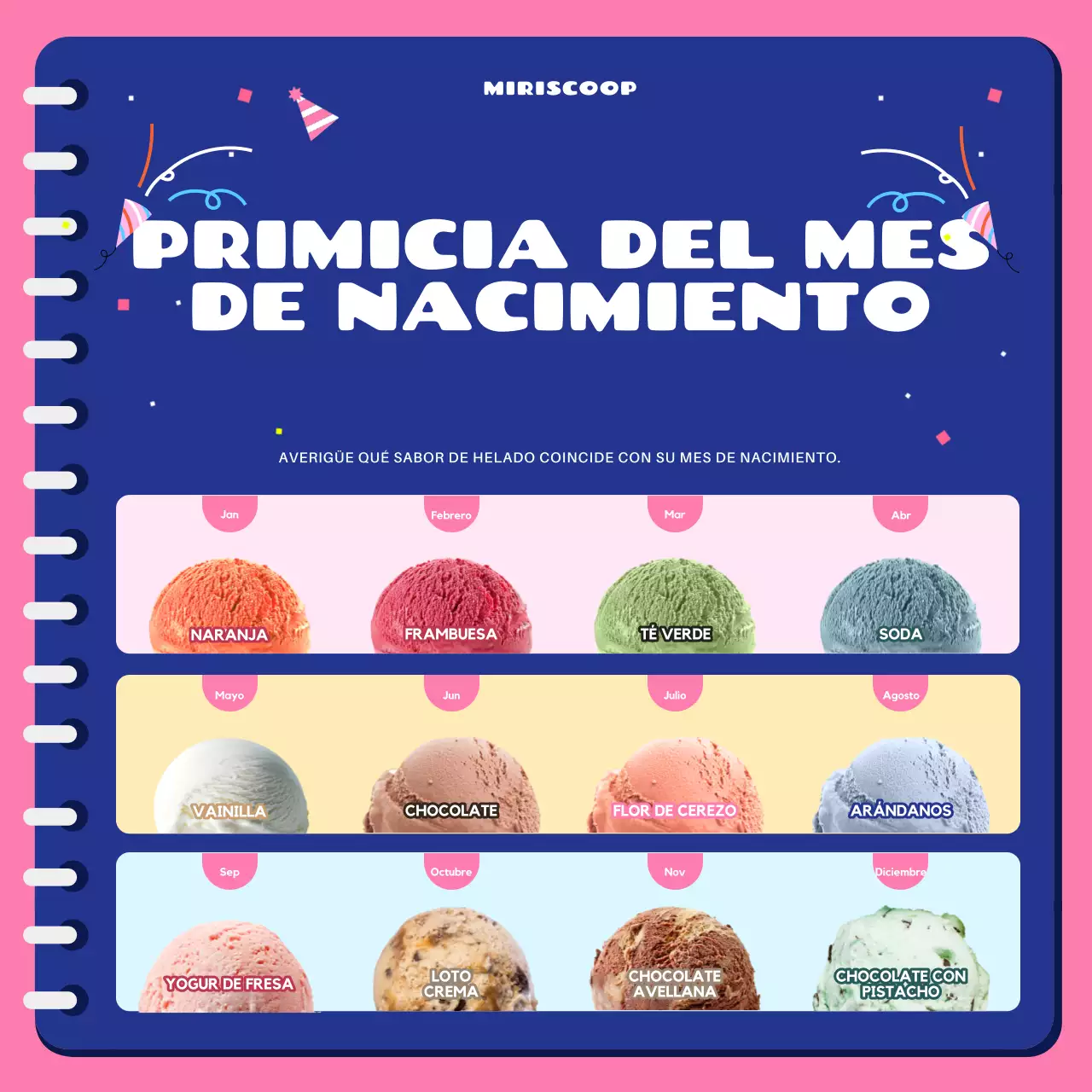 Promover los helados de cumpleaños rosa y azul marino
