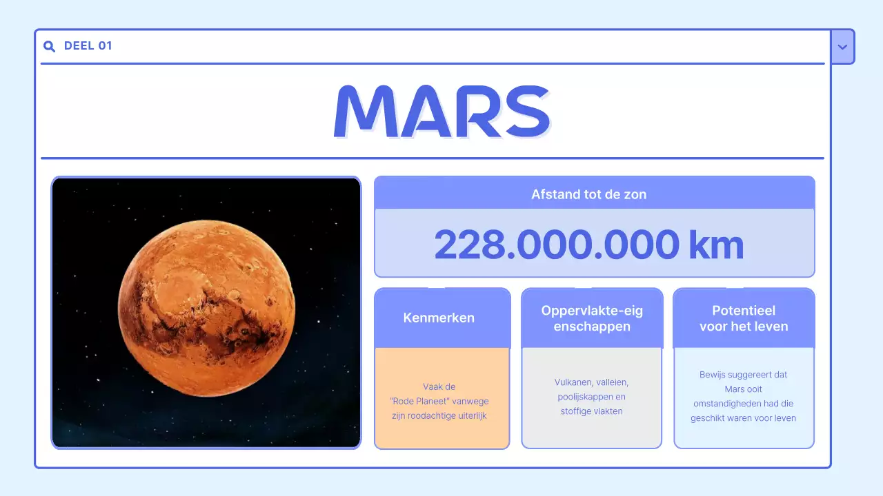 Een mooi wit en lichtblauw leermiddel voor het zonnestelsel