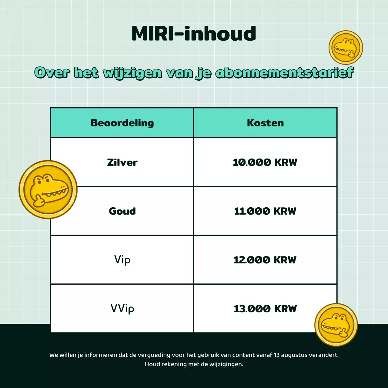 Kitscherige groen-witte aankondigingen van abonnementswijzigingen