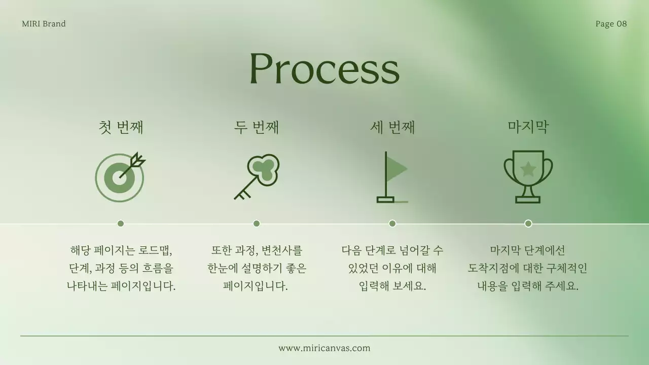 초록색과 연두색의 심플한 소상공인 브랜드 소개서